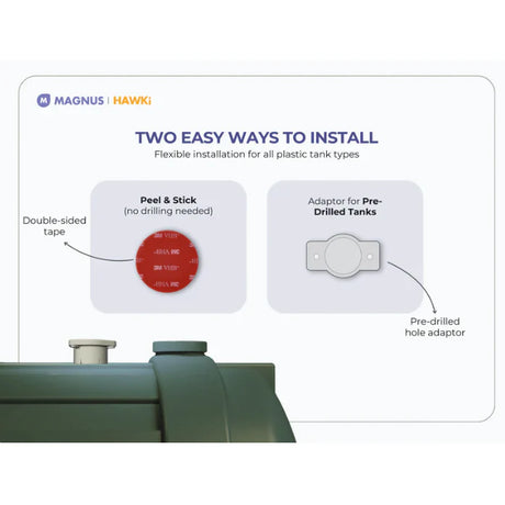 Diagram showing two installation methods for Magnus Hawk product on a white background