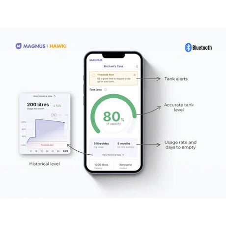 Smartphone displaying an app for monitoring tank levels with Magnus Hawk branding.