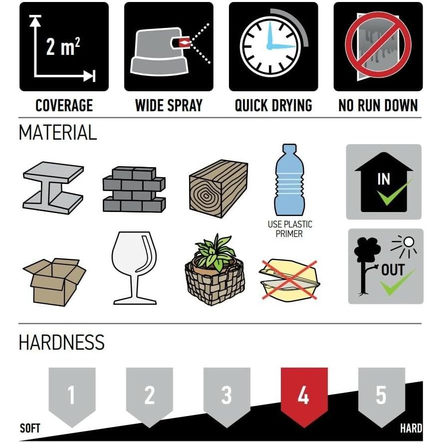 Maston ONE Silk Matt Spray Paint Anthracite Grey - 400ml