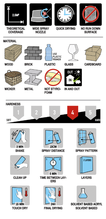 Maston ONE Spray Paint 400ml