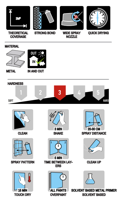Matson Aluminium & Galvanized Metal Primer Spray Paint 400ml