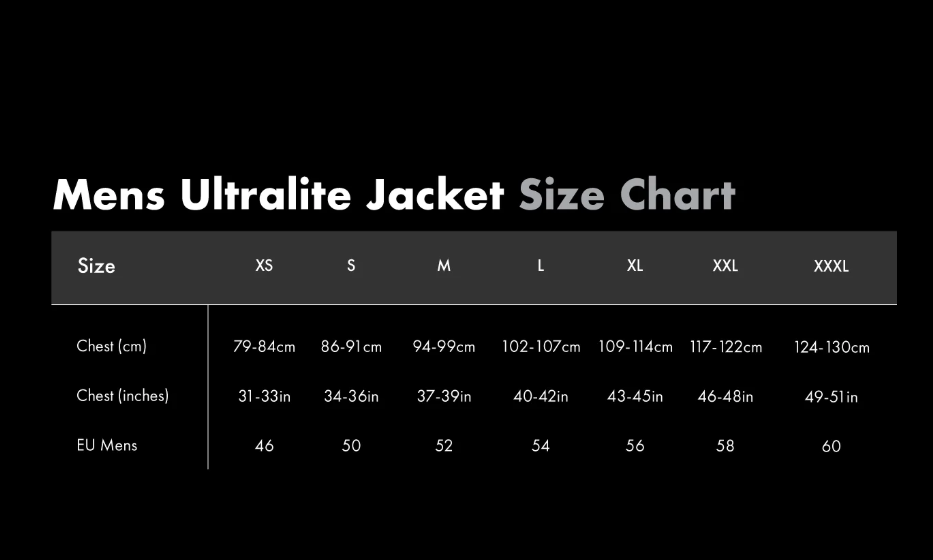 Mac In A Sac Venture Ultralite Jacket - Mens Size Chart