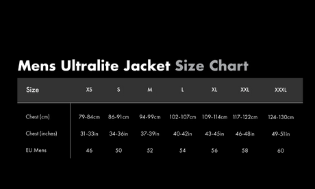 Mac In A Sac Venture Ultralite Jacket - Mens Size Chart