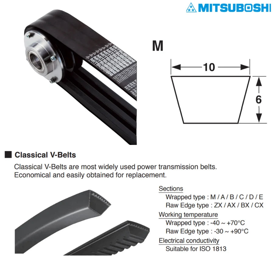 Mitsubishi V-belt replacement diagram showing a black belt, a cross-section measurement schematic labeled 10 and 6, and a close-up of the belt profile on a white background with Mitsubishi branding and technical specifications.
