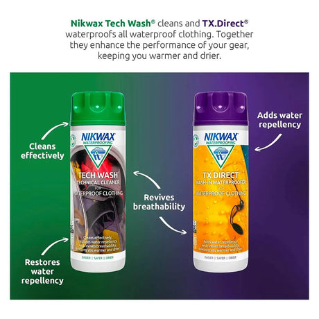 Nikwax TX Direct Wash - 300ml
