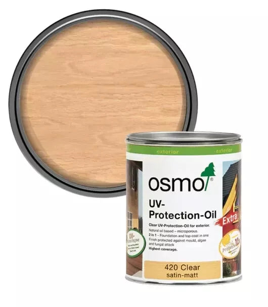 UV protection oil paints 