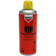 Rocol RTD Cutting Spray | 300ml