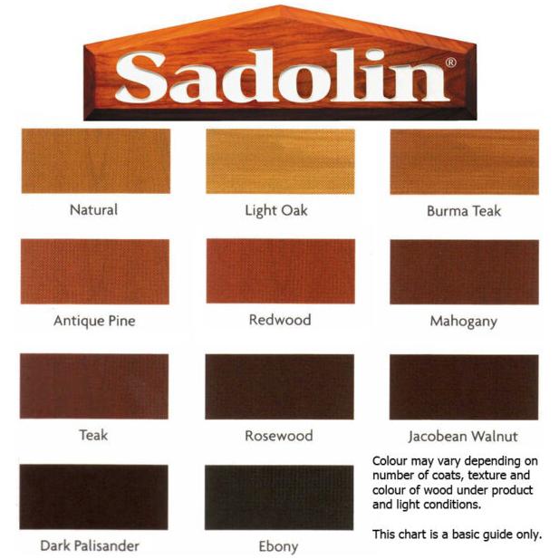 Sadolin Extra Durable Woodstain | Antique Pine - 5L