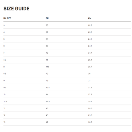 Xpert Typhoon Waterproof S3 Safety Boot