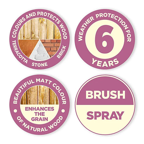 Cuprinol Garden Shades Wild Thyme