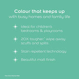 A teal promotional graphic with white text reading 'Colour that keeps up with busy homes and family life' and bullet points about suitability for children's bedrooms and playrooms, stain resistance, and matte finish.