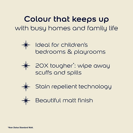 A beige promotional graphic with dark navy text reading 'Colour that keeps up with busy homes and family life' and bullet points about stain resistance and matte finish, plus a small note at bottom left reading '*Ian Dulux Standard Matt.'.
