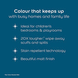 Dulux Easycare Disney Marvel Captain America Superhero Blue Matt Wall & Ceiling Paint | 1.25L