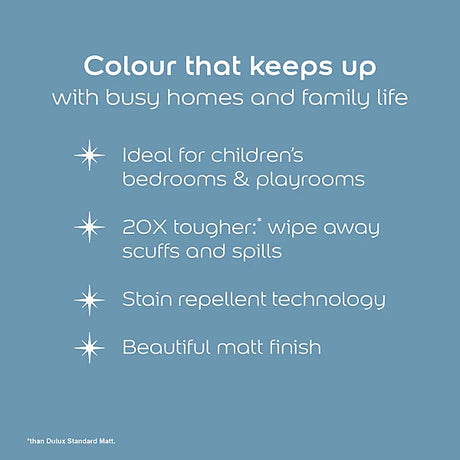 A blue promotional graphic with white text describing a stain-resistant matte finish suitable for children's bedrooms and playrooms. Bullet points mention 20X tougher stain resistance and a beautiful matte finish, with a small footnote citing than Dulux Standard Matt.