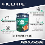 Filltite 2-Part High Performance Wood Filler