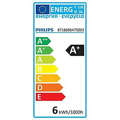Philips Mini Globe LED Light Bulb E14 5.5W 470Lumen | Warm White