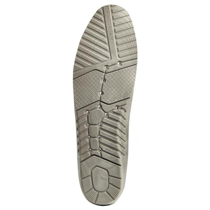 Dewalt PU Comfort Insoles Yellow