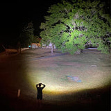 Ledlenser H19R Core Rechargeable LED Head Torch